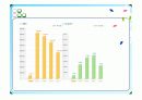 에코플라스틱 기업분석 PPT 16페이지