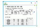 에코플라스틱 기업분석 PPT 20페이지