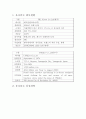 유니클로의 품질 경영 2페이지