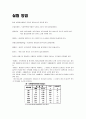 탄소강의 재료조직실험 이론과 방법 7페이지