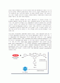 Spectrophotometer 2페이지
