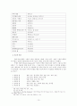 영적전쟁! 에 관한 모든 것! (총정리) 12페이지