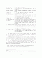 영적전쟁! 에 관한 모든 것! (총정리) 15페이지
