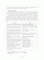 영적전쟁! 에 관한 모든 것! (총정리) 30페이지