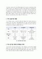 [공기업]국내 공기업 운영 실태와 문제점 해결을 위한 공기업 개혁(공기업 민영화, 구조조정)의 필요성과 기대효과 및 해결과제 2페이지