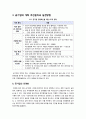 [공기업]국내 공기업 운영 실태와 문제점 해결을 위한 공기업 개혁(공기업 민영화, 구조조정)의 필요성과 기대효과 및 해결과제 6페이지
