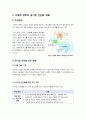 [공기업선진화]이명박 정부의 공기업 선진화(민영화) 정책 추진 논란의 쟁점 분석, 공기업 선진화(민영화)의 한계와 문제점 및 바람직한 추진방향 모색 4페이지