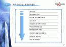 KTB를 중심으로 본 벤처캐피탈 기관의 특징 7페이지