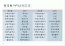 독일의 직업교육 10페이지