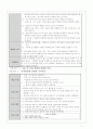자궁경부암 case study 1 7페이지