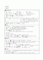 치매 문헌고찰case study 15페이지