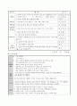 치매 문헌고찰case study 19페이지