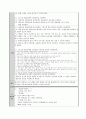치매 문헌고찰case study 20페이지