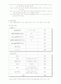 고위험 신생아 case study 3페이지