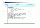 방문보건 case study 24페이지
