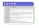 우울증 case study 19페이지