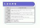 우울증 case study 22페이지