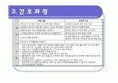 우울증 case study 23페이지