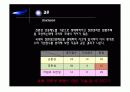 국내외 친환경 인증제도와 친환경 집합주택 분석 90페이지