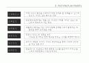 로버트 벤츄리와 근현대건축 6페이지