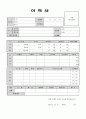 이력서 자기소개서 작성 방법 35페이지