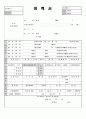 이력서 자기소개서 작성 방법 45페이지
