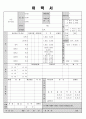 이력서 자기소개서 작성 방법 56페이지
