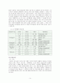 적조현상(일반 보고서) 10페이지