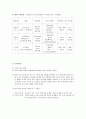 항공우주학개론 2 - 비행성능, 안정성, 조종성 편  6페이지
