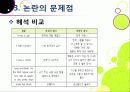 박재범의 한국 비하 발언 문제 어떻게 봐야하나?, 국민정서에 반해 VS 지나간 과거일뿐 사생활 존중해줘야, 오역과 언론의 마녀사냥 24페이지