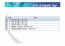 가치투자의 미학 15페이지