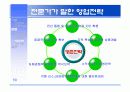 금융기관  조사보고서- 신협, 새마을 금고, 상호저축은행 - 14페이지