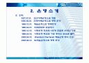 농협, 축협, 시중은행, 지방은행조사 및 금융상품소개 10페이지