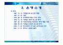 농협, 축협, 시중은행, 지방은행조사 및 금융상품소개 12페이지