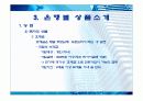 농협, 축협, 시중은행, 지방은행조사 및 금융상품소개 17페이지