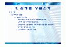 농협, 축협, 시중은행, 지방은행조사 및 금융상품소개 21페이지