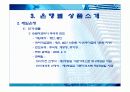 농협, 축협, 시중은행, 지방은행조사 및 금융상품소개 22페이지