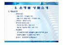 농협, 축협, 시중은행, 지방은행조사 및 금융상품소개 23페이지
