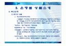 농협, 축협, 시중은행, 지방은행조사 및 금융상품소개 27페이지