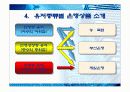 농협, 축협, 시중은행, 지방은행조사 및 금융상품소개 31페이지