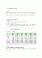 효과적인 지역축제 방안 17페이지