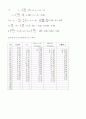 수자원공학 연습문제 4장.2,5,6,7번 6페이지