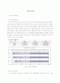 유아기 신체 건강과 관련한 일상생활습관 실태 연구 8페이지