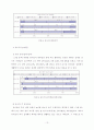유아기 신체 건강과 관련한 일상생활습관 실태 연구 13페이지