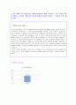 (2019년 기업은행 자기소개서 합격샘플) IBK기업은행 자기소개서 합격예문 [BEST 기업은행자소서/기업은행합격자소서 지원동기/기업은행자소서 자기소개서 채용정보] 4페이지