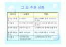 랩어카운트 19페이지