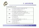 상호저축은행과 새마을금고 역할과 기능  10페이지