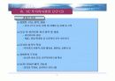 벤처캐피탈의 펀딩메카니즘 20페이지