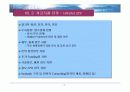 벤처캐피탈의 펀딩메카니즘 34페이지