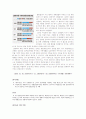 [간통죄]간통죄폐지 찬성입장(간통죄폐지론)과 반대입장(간통죄존치론) 및 나의 견해 6페이지